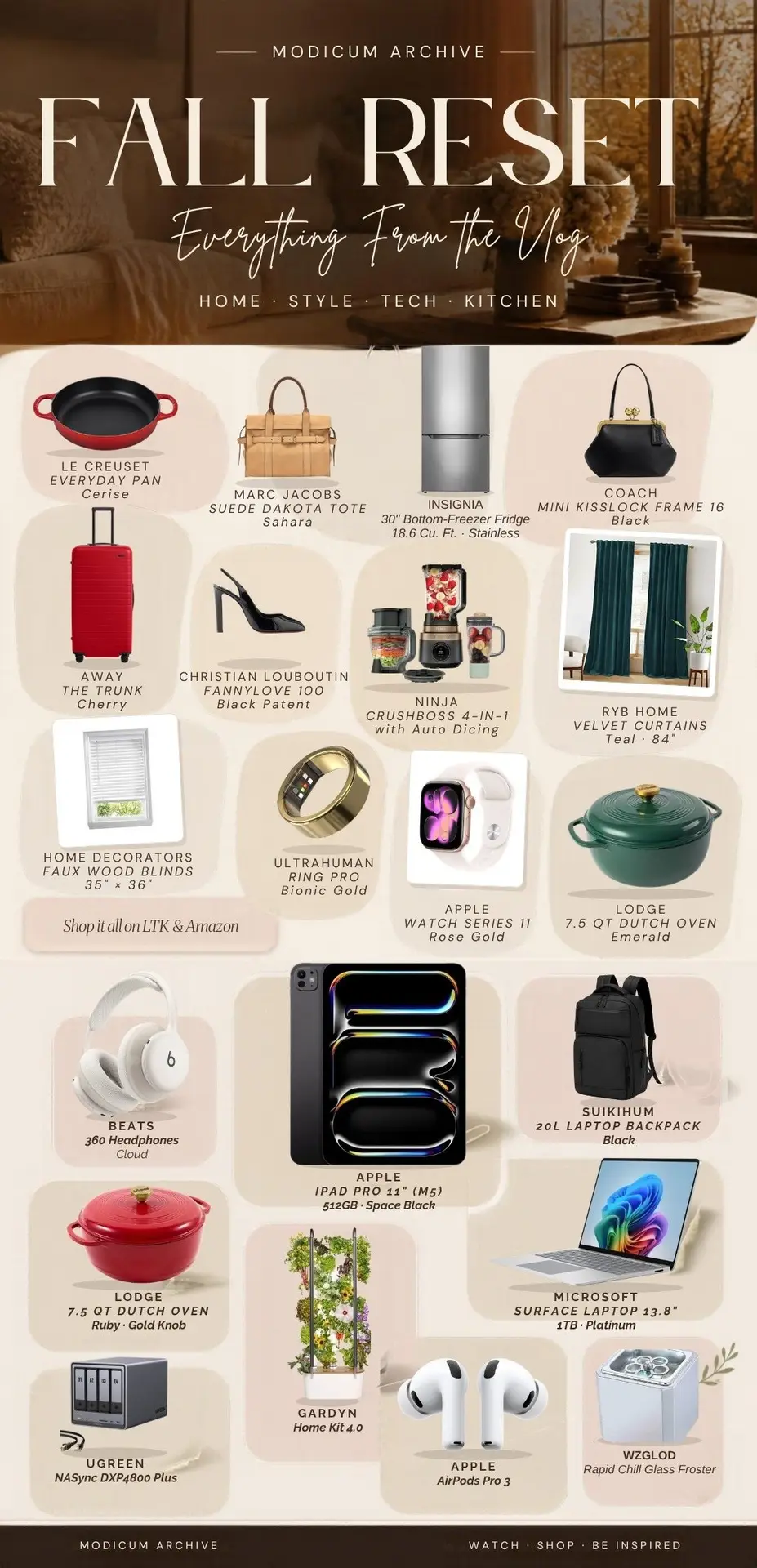 Fall Reset: everything from the vlog, my wishlist and what I already have